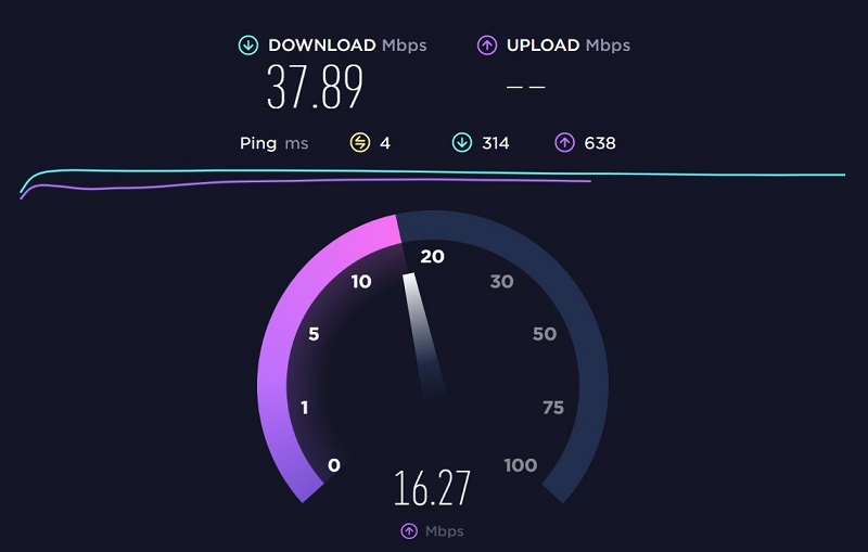 connection speed